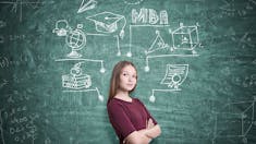 MBA Specializations for {YEAR}