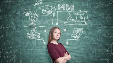 MBA Specializations for 2023