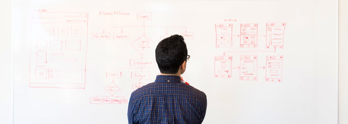 What Is a Career Map?