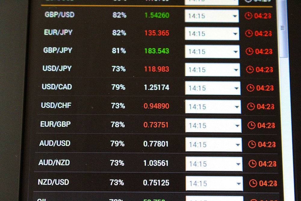 The Ultimate Guide to Navigating Forex Currency for Profitable Trades
