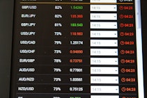 The Top Traded Forex Currency Pairs