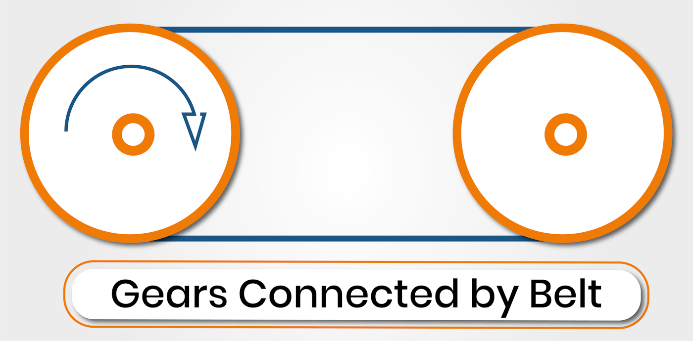 Mechanical Aptitude Test (Free) Take Our Practice Assessments