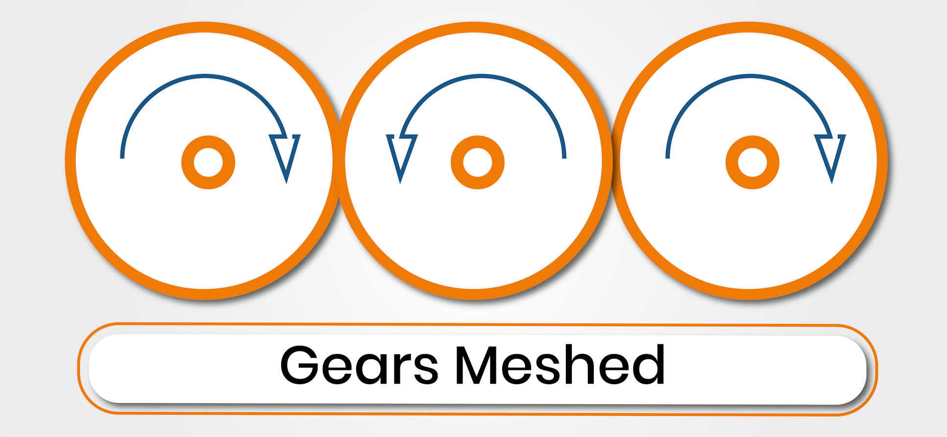 Mechanical Aptitude Test (Free) Take Our Practice Assessments