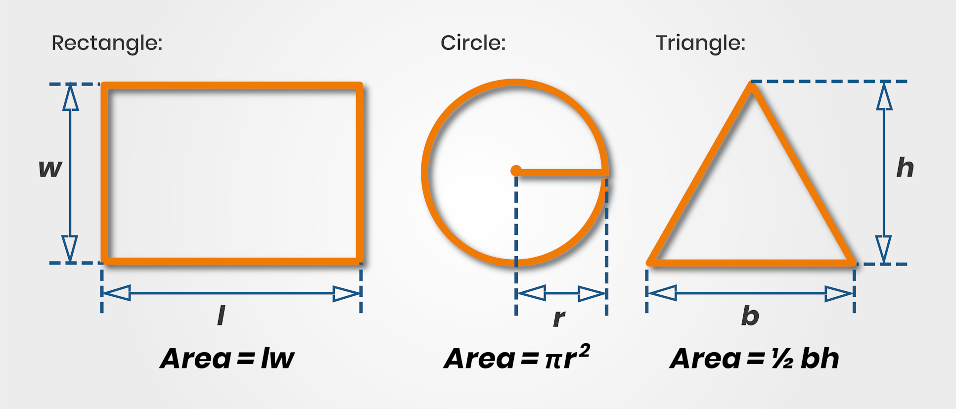 mechanical-aptitude-test-free-take-our-practice-assessments