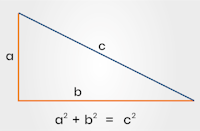 Mechanical Comprehension Test