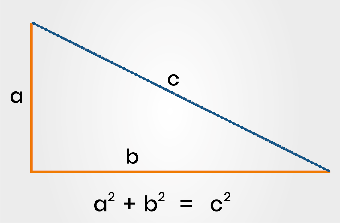 Mechanical Aptitude Test (Free) Take Our Practice Assessments