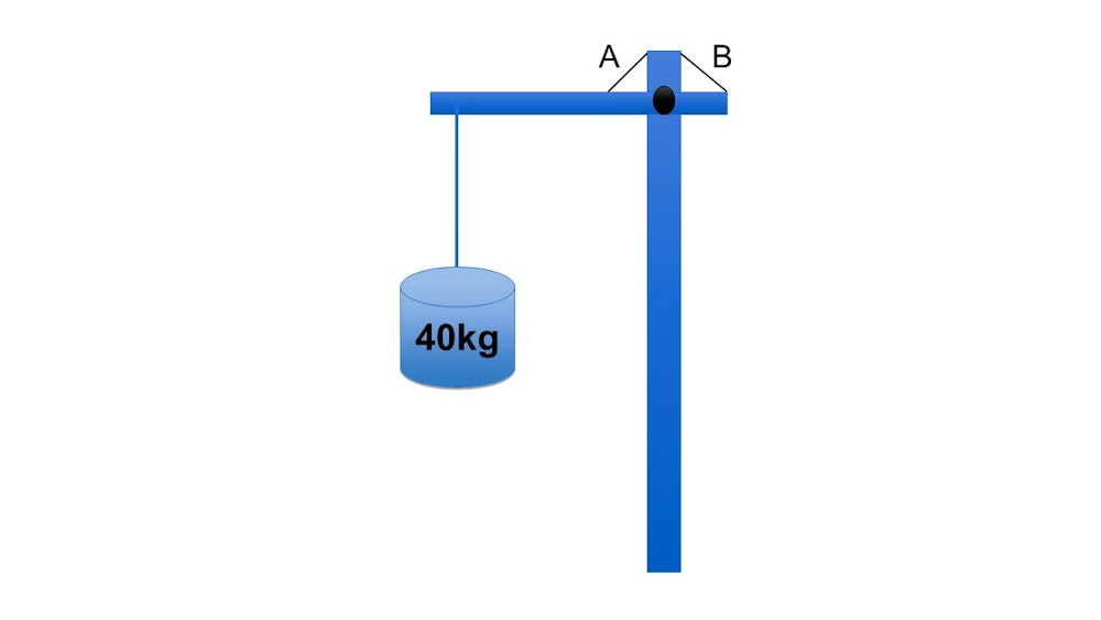 Bennett Mechanical Comprehension Test