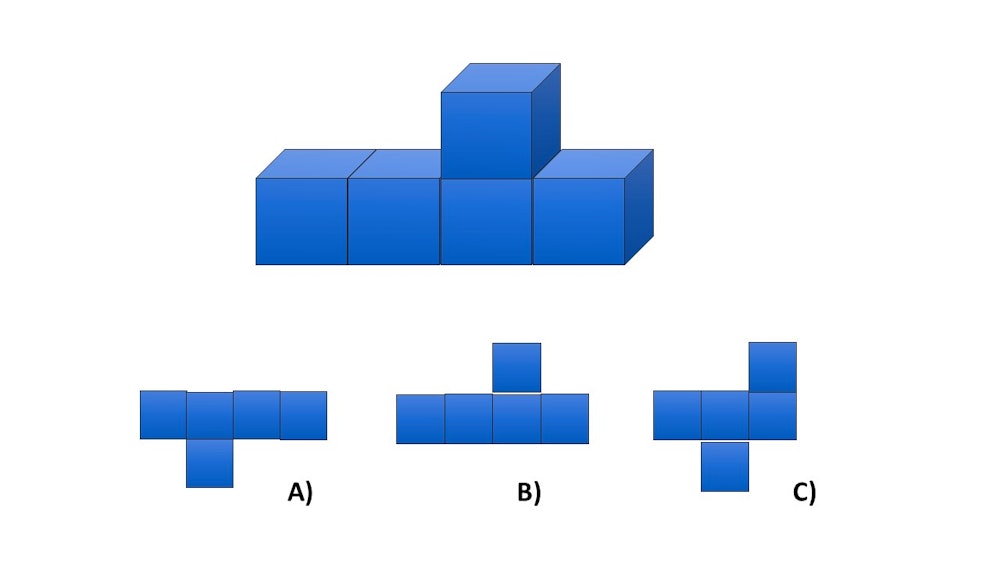 Bennett Mechanical Comprehension Test
