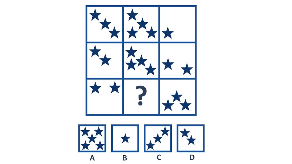 The Sova Test