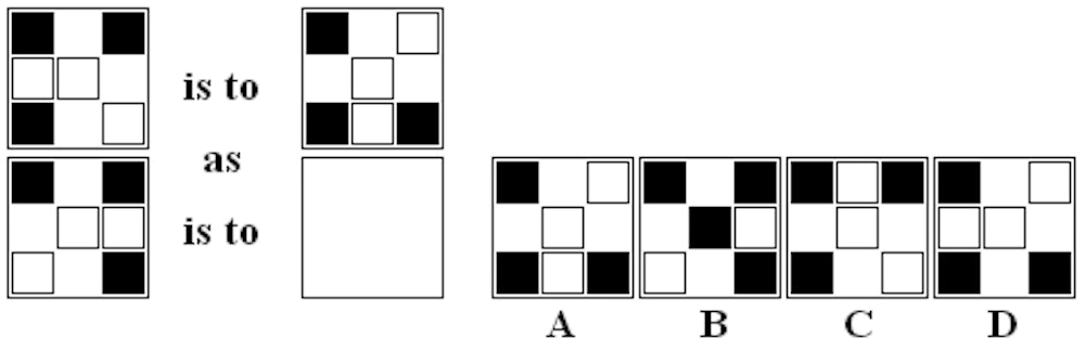 Abstract/Diagrammatic Reasoning Tests