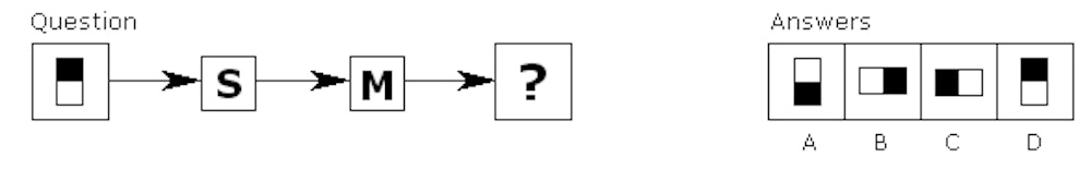 Diagrammatic Reasoning Tests