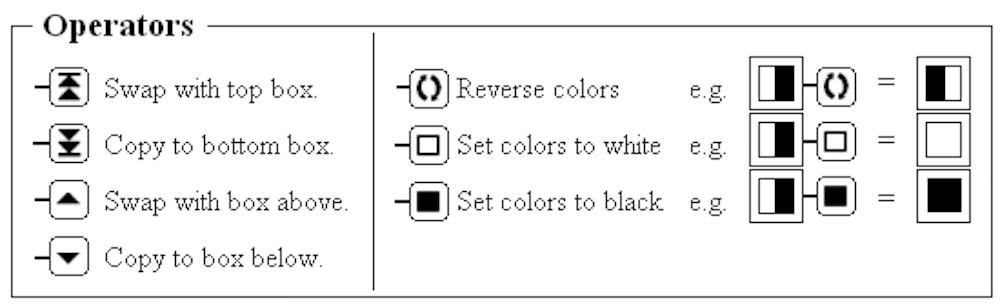 Diagrammatic Reasoning Tests