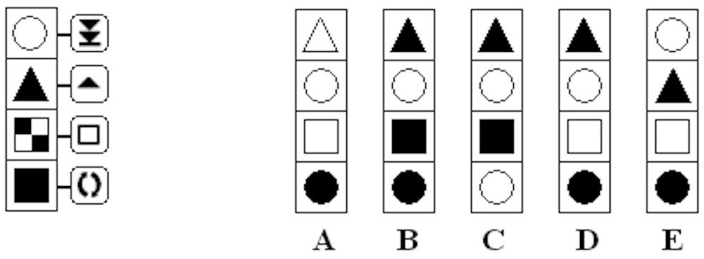 Diagrammatic Reasoning Tests