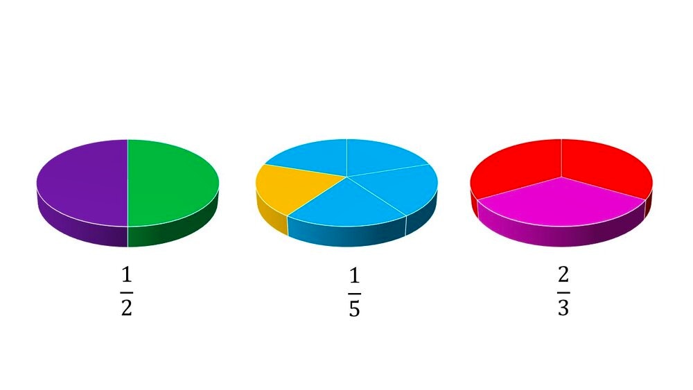 Fractions