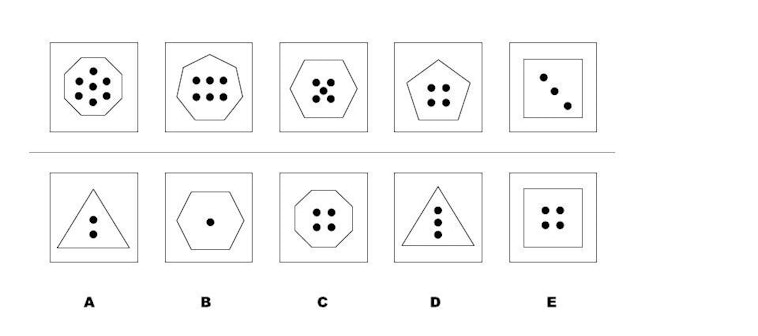 Analytical reasoning tests a 2021 guide example questions and tips