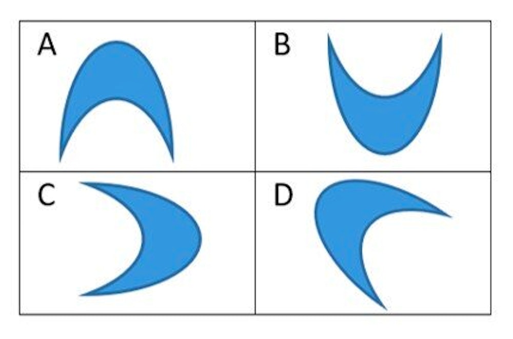 Non-Verbal Reasoning Tests