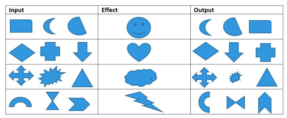 Non-Verbal Reasoning Tests