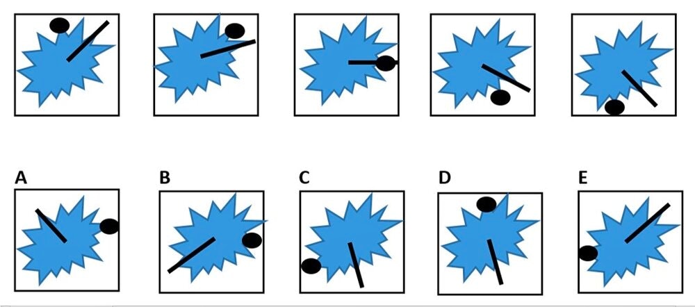 Non-Verbal Reasoning Tests