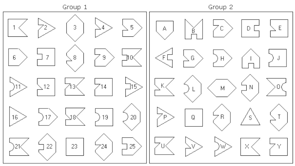 Spatial Ability Reasoning Tests