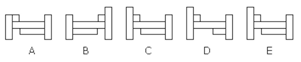 Spatial Ability Reasoning Tests