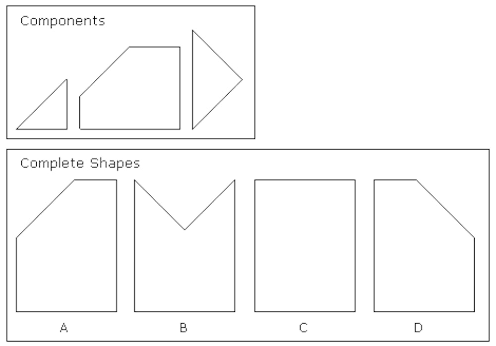 Spatial Ability Reasoning Tests