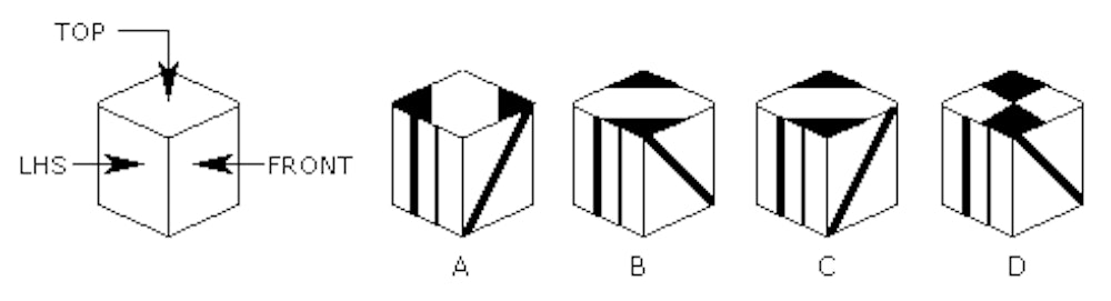 Spatial Ability Reasoning Tests