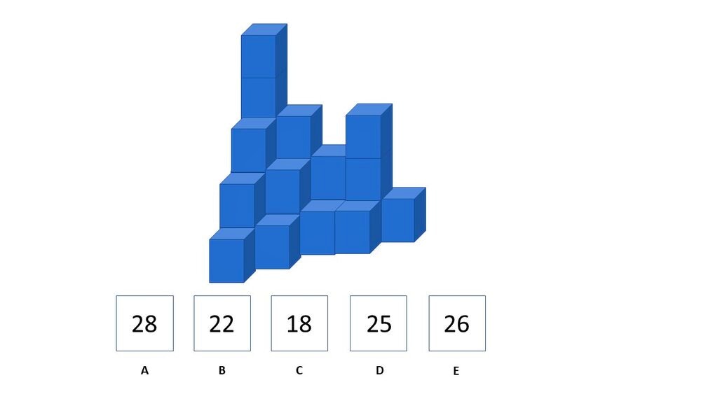 Spatial Ability Reasoning Tests