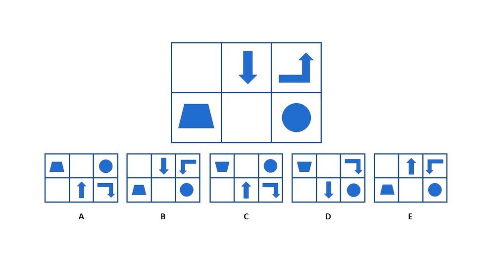 Spatial Ability Reasoning Tests