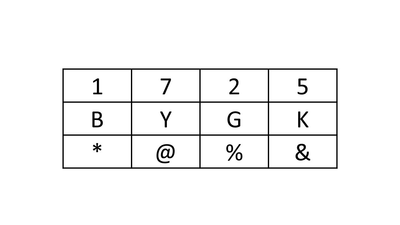 RAF Aptitude Test