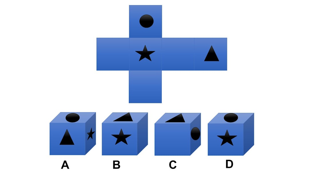 how-to-pass-the-raf-aptitude-test-ast-in-2021