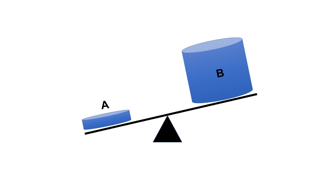 how-to-pass-the-raf-aptitude-test-ast-in-year-psychometric-success