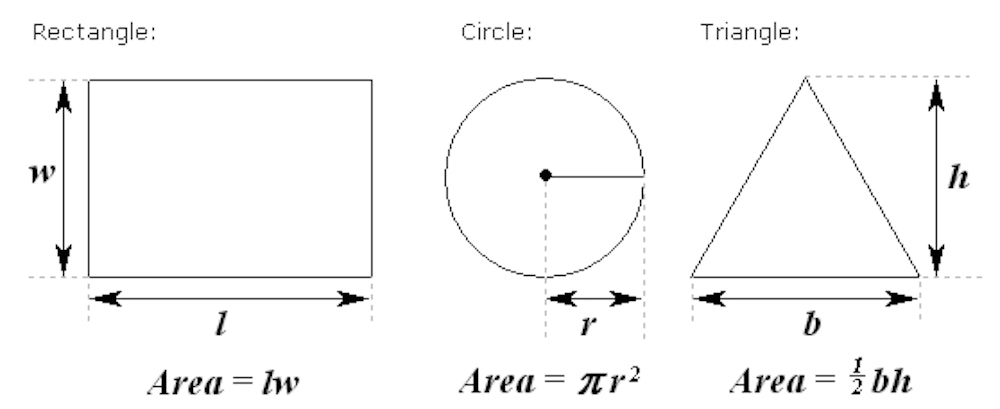 Mechanical Reasoning Tests