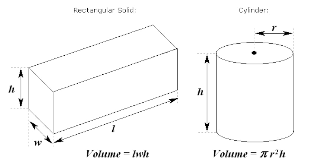Mechanical Reasoning Tests