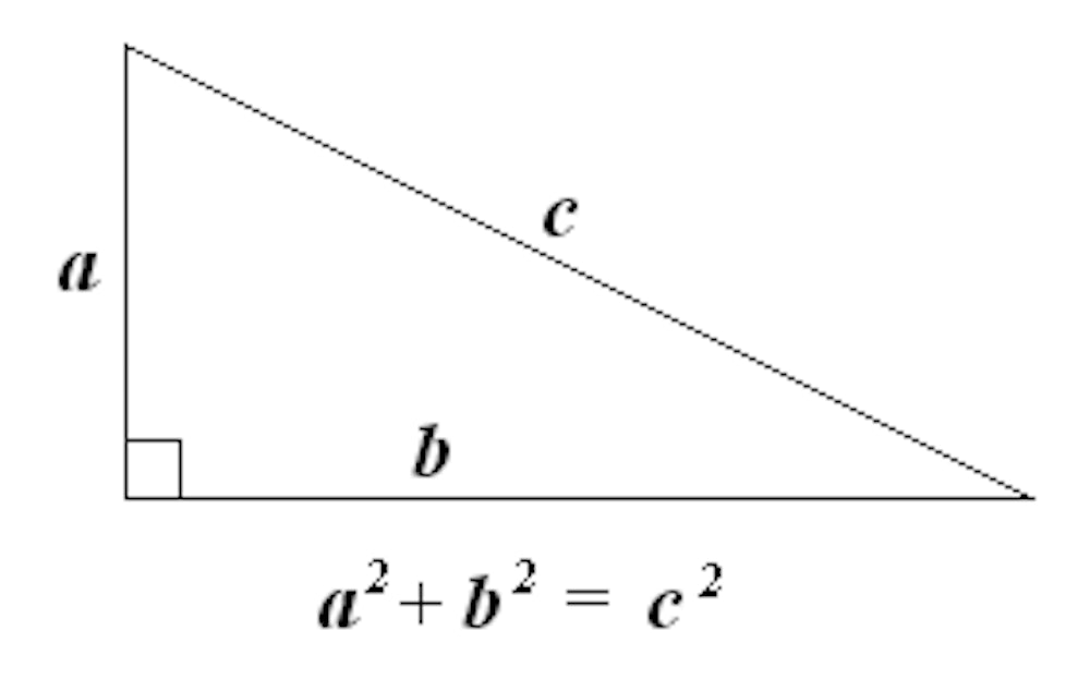 Mechanical Reasoning Tests