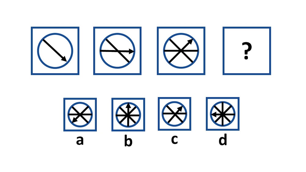 Caliper Profile Assessment