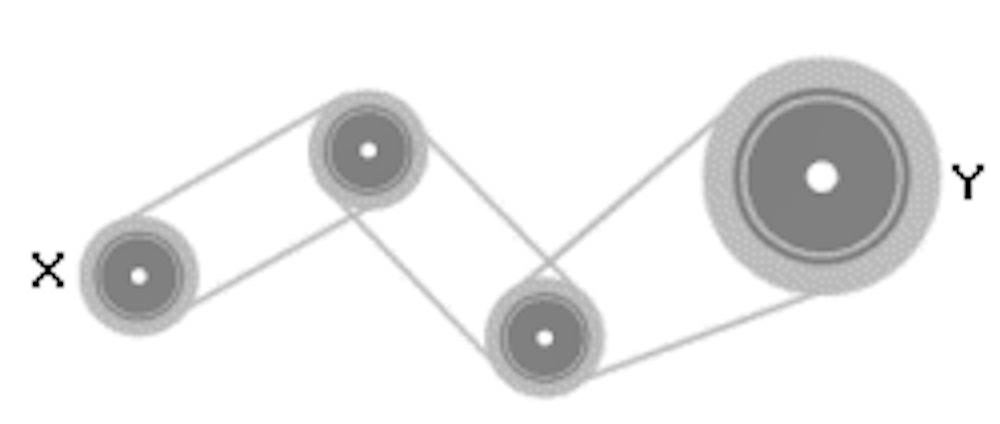 Mechanical Reasoning Tests