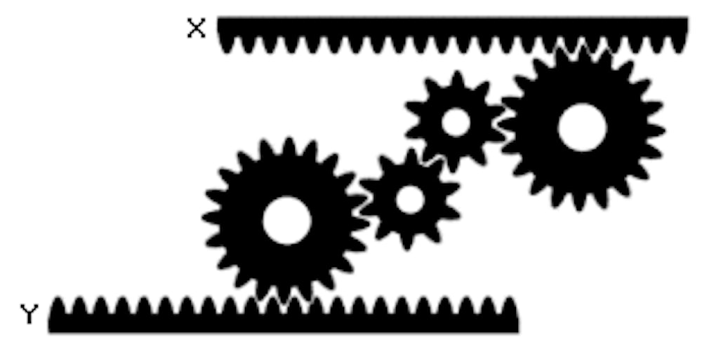 Mechanical Reasoning Tests