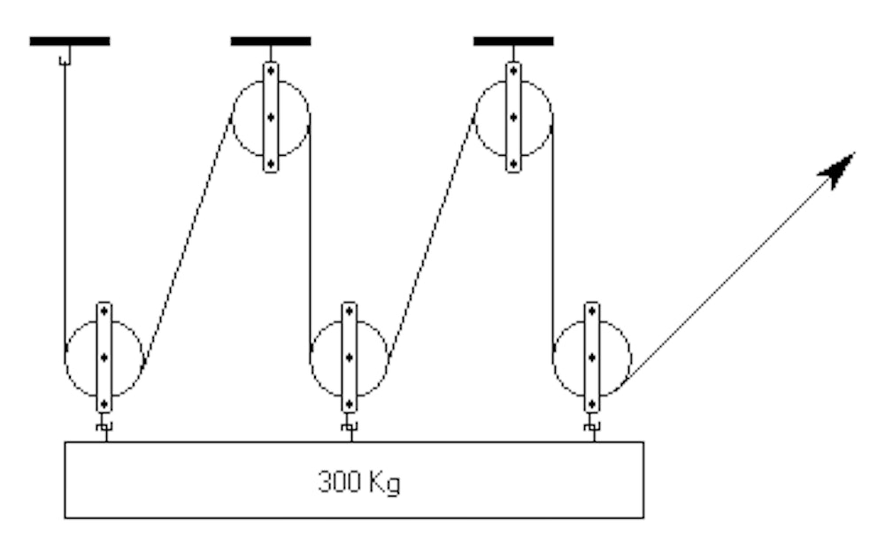 Mechanical Reasoning Tests