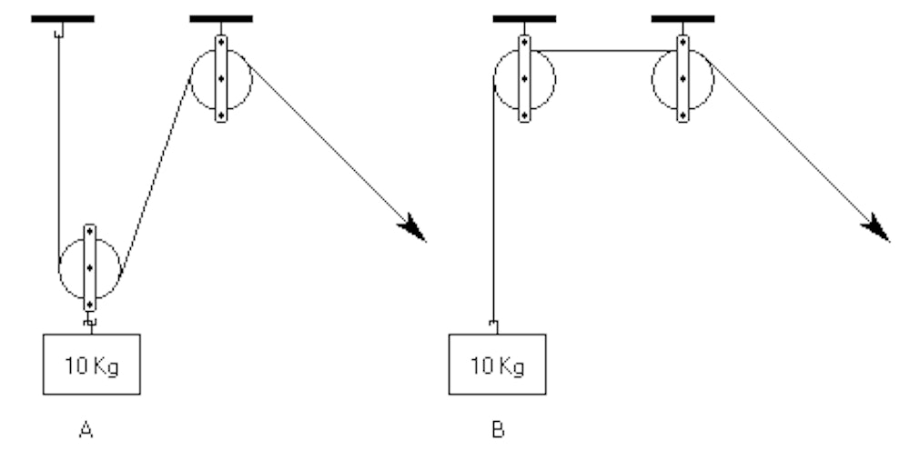 Mechanical Reasoning Tests