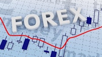 Best 10 Forex Brokers in Australia