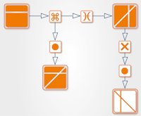 Diagrammatic Reasoning