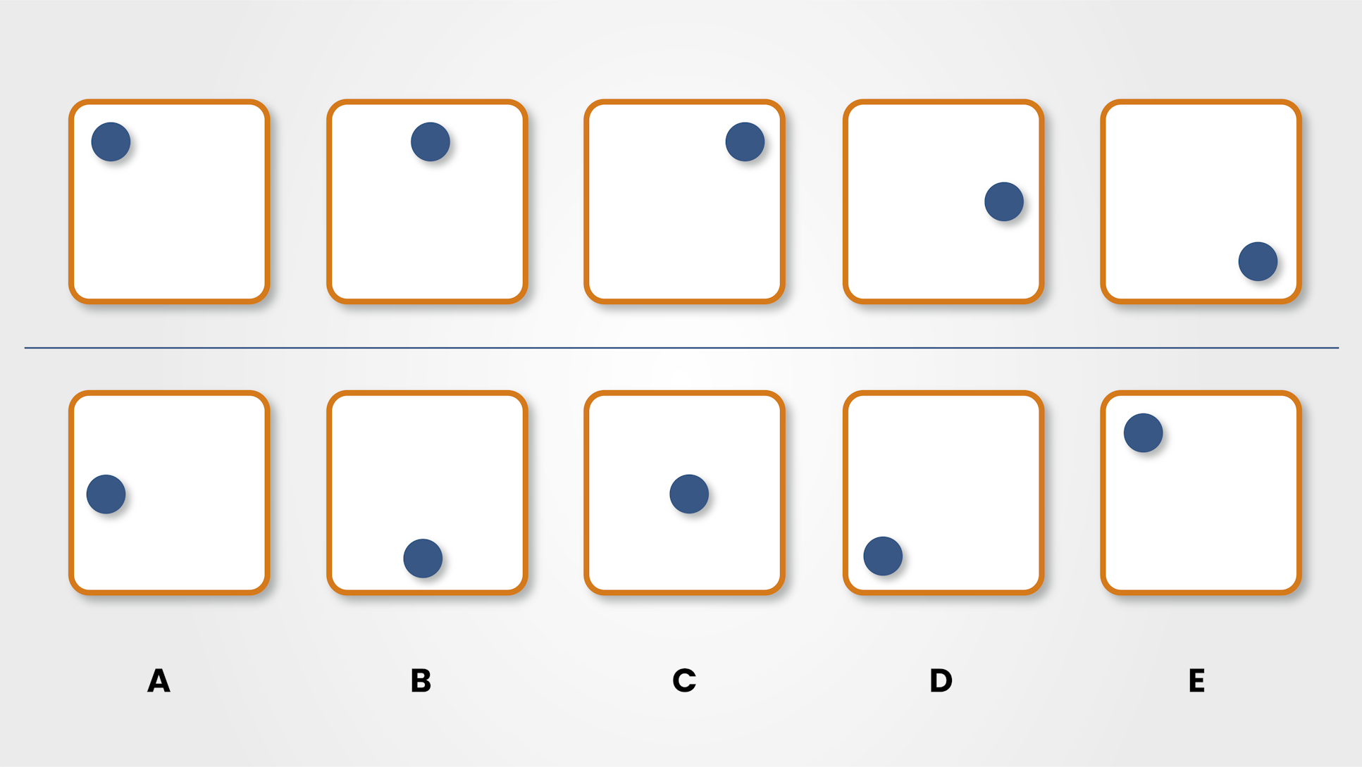 inductive-reasoning-test-free-practice-questions-key-tips