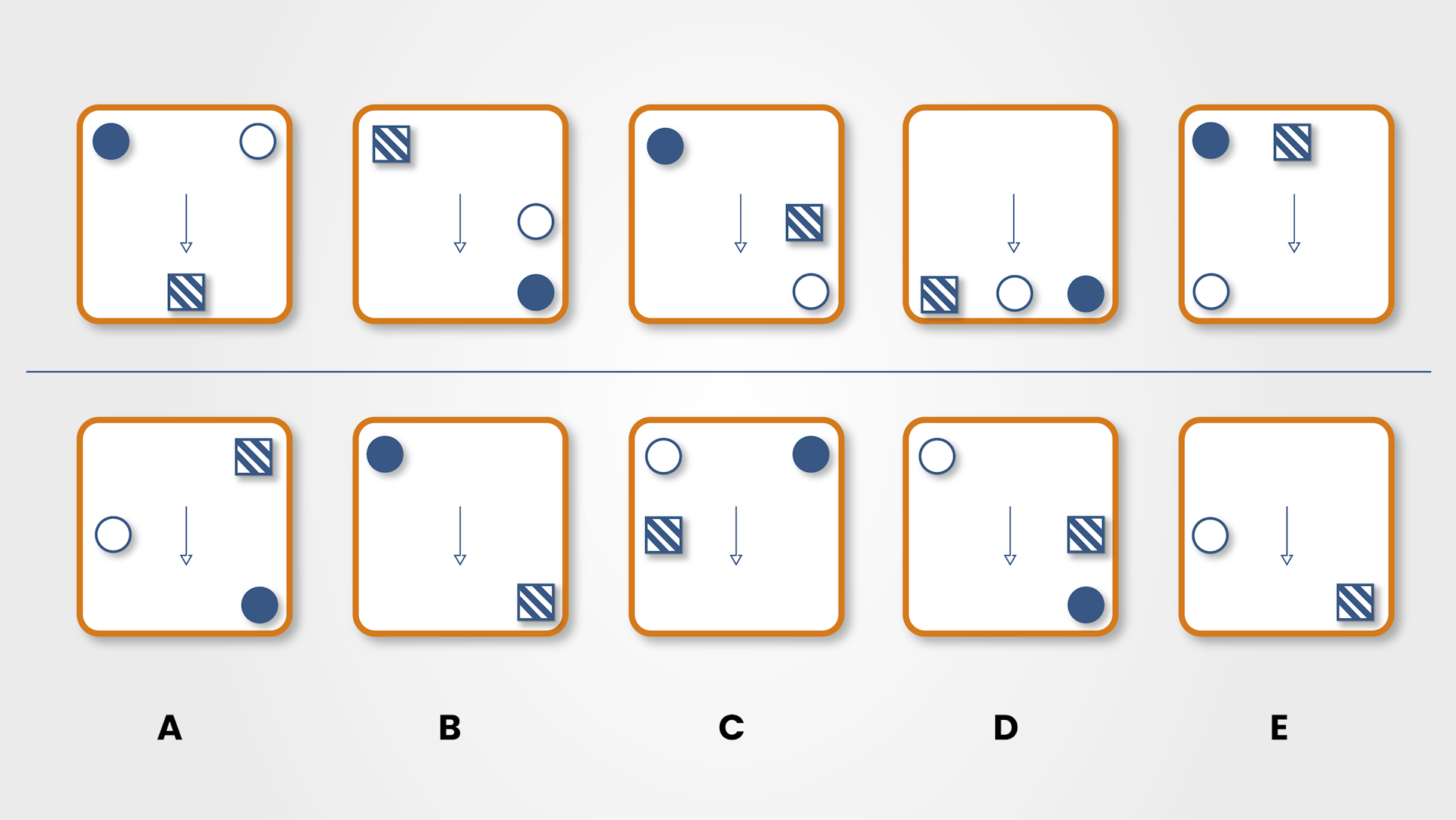 inductive-reasoning-test-free-practice-questions-key-tips