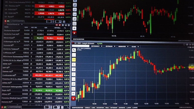 FOREX.com Review