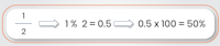 How to Solve Percentage Problems