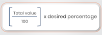 How to Solve Percentage Problems