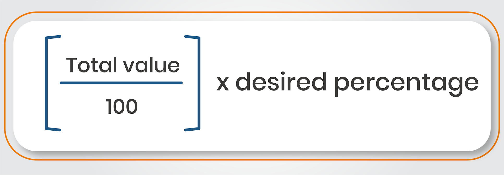 How to Work Out Percentage Problems [Questions and Answers]