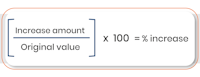 How to Solve Percentage Problems