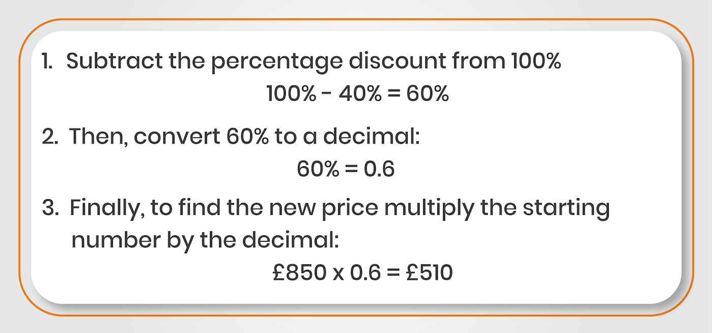 How to Work Out Percentage Problems [Questions and Answers]