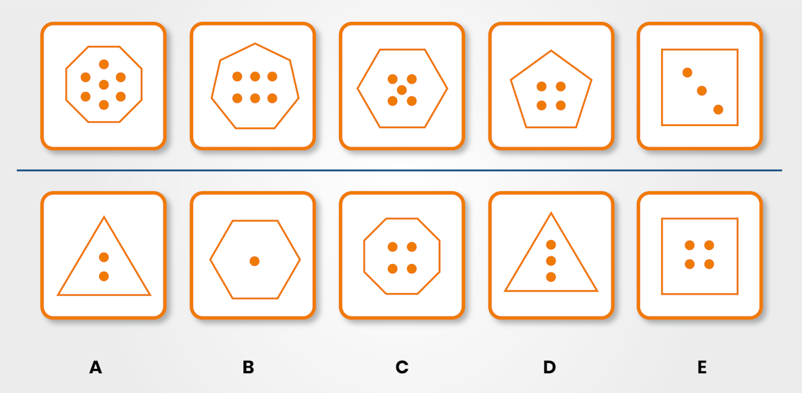 Analytical Reasoning Skills Test: Free Questions & Answers